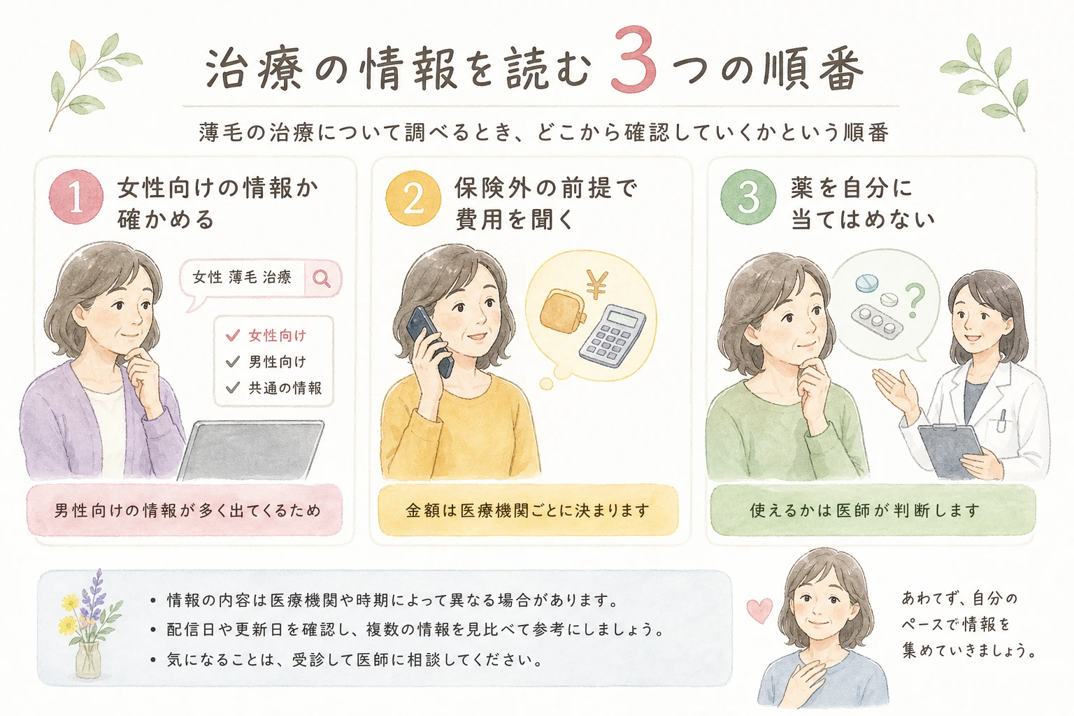 女性の薄毛の治療情報を読むときに確認したい3つの順番を示した図解