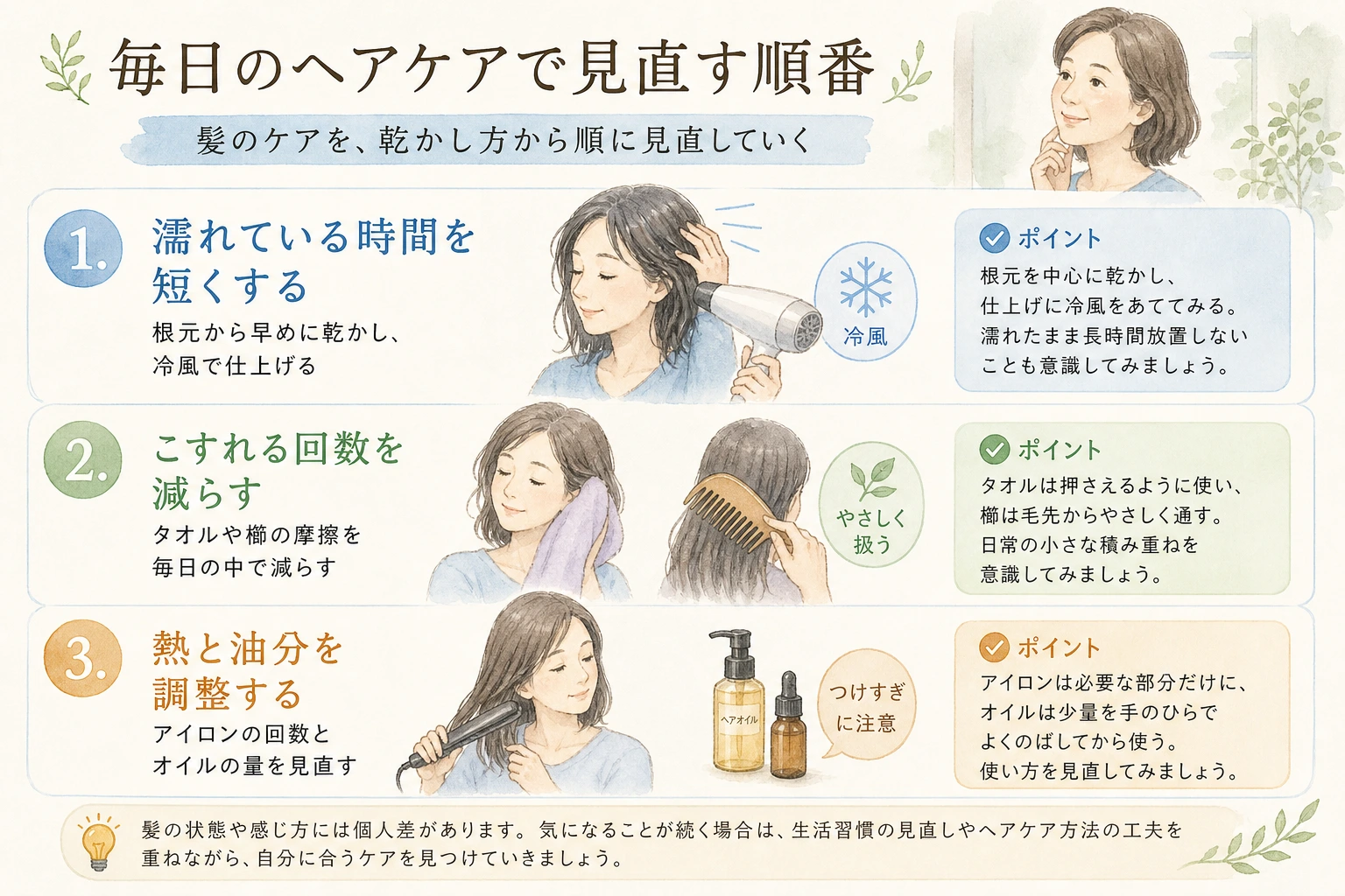 乾かし方・摩擦・熱と油分という毎日のケアで見直す3つの順番を並べた図解