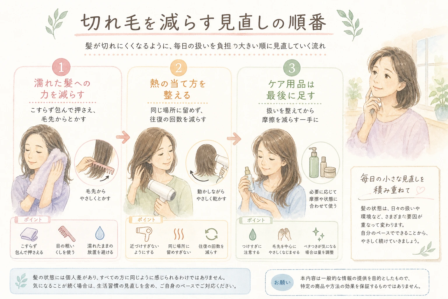 切れ毛を減らすために見直す順番を3段階で並べた図解