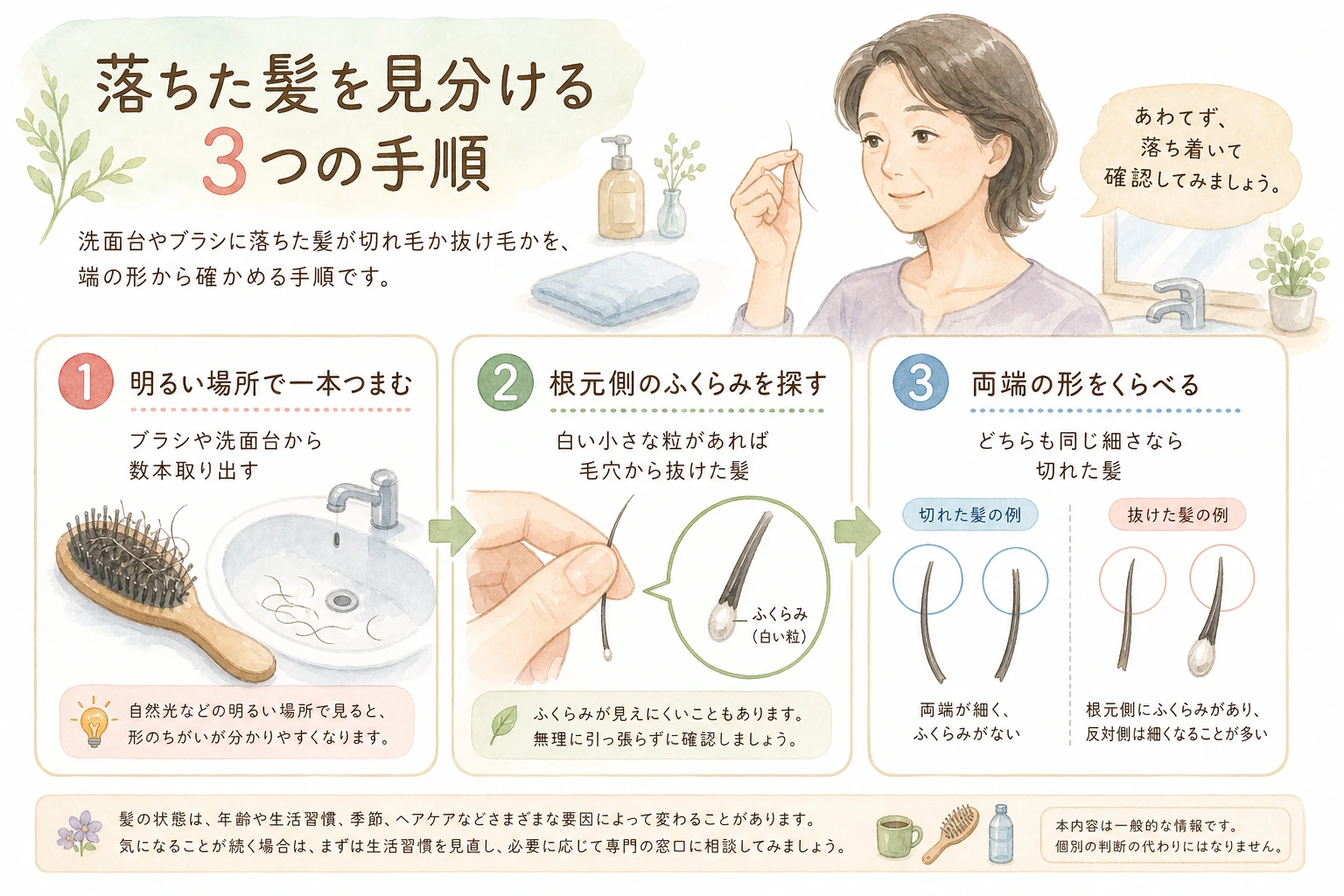 落ちた毛が切れ毛か抜け毛かを端の形から見分ける3つの手順を順に示した図解