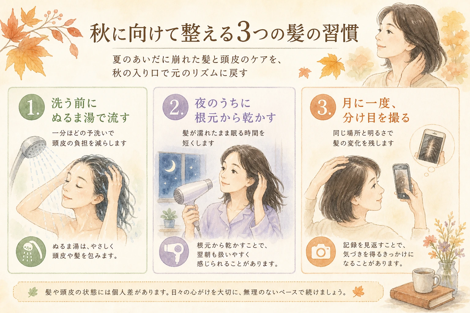 秋に向けて洗い方の見直し・乾かしきる習慣・月一度の記録という3つの整え方を並べた図解