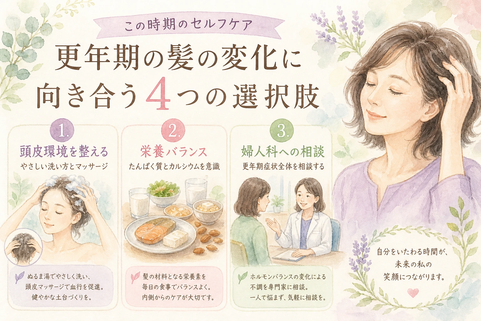 更年期の髪の変化に向き合うためのセルフケアの選択肢を示した図解