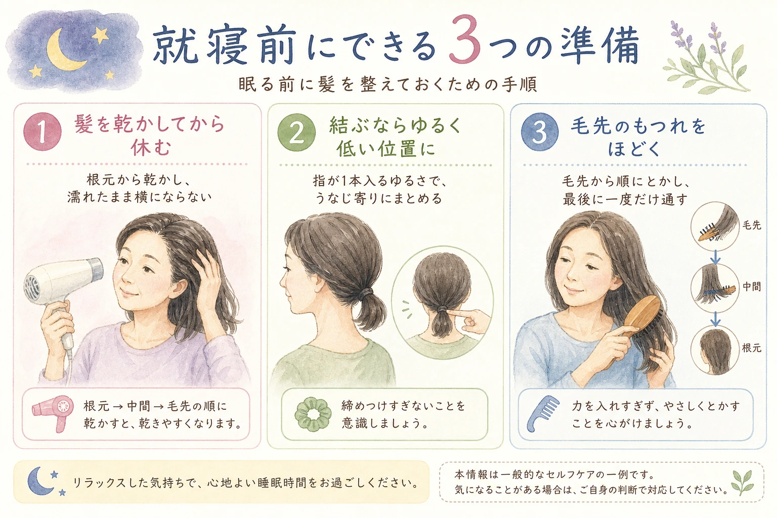 乾かしてから休む・ゆるくまとめる・枕まわりを整えるという就寝前の3つの準備を示した図解