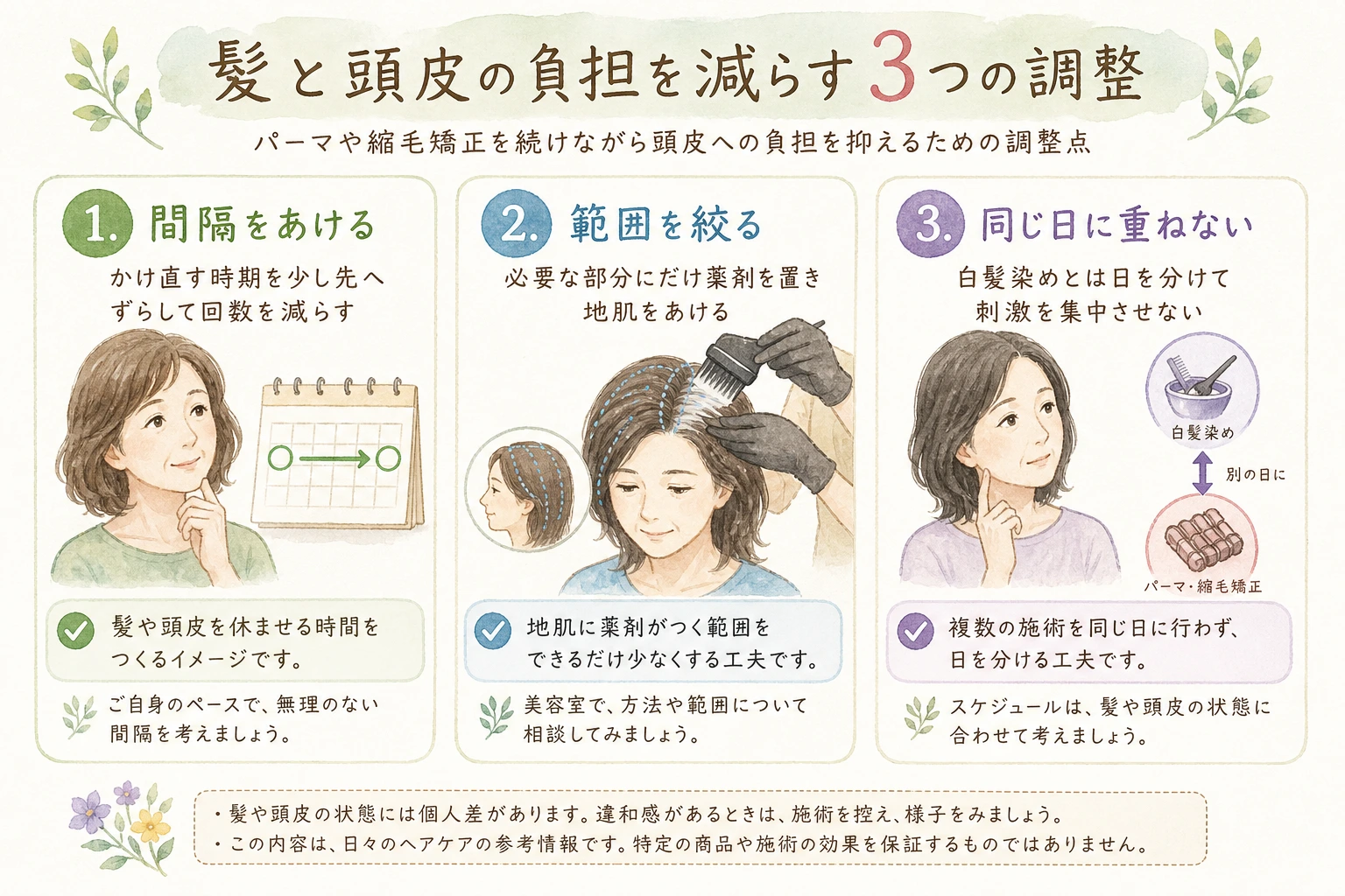 パーマや縮毛矯正の負担を減らすために調整できる間隔・範囲・重ね方の3つを示した図解