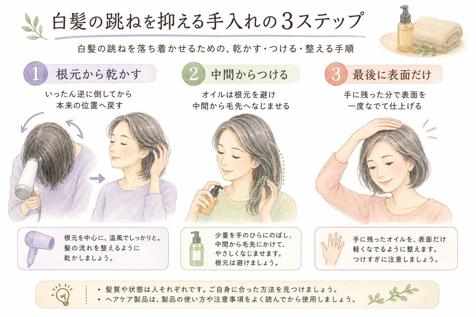 白髪の跳ねを抑えるために乾かす・つける・整えるの順番を示した図解