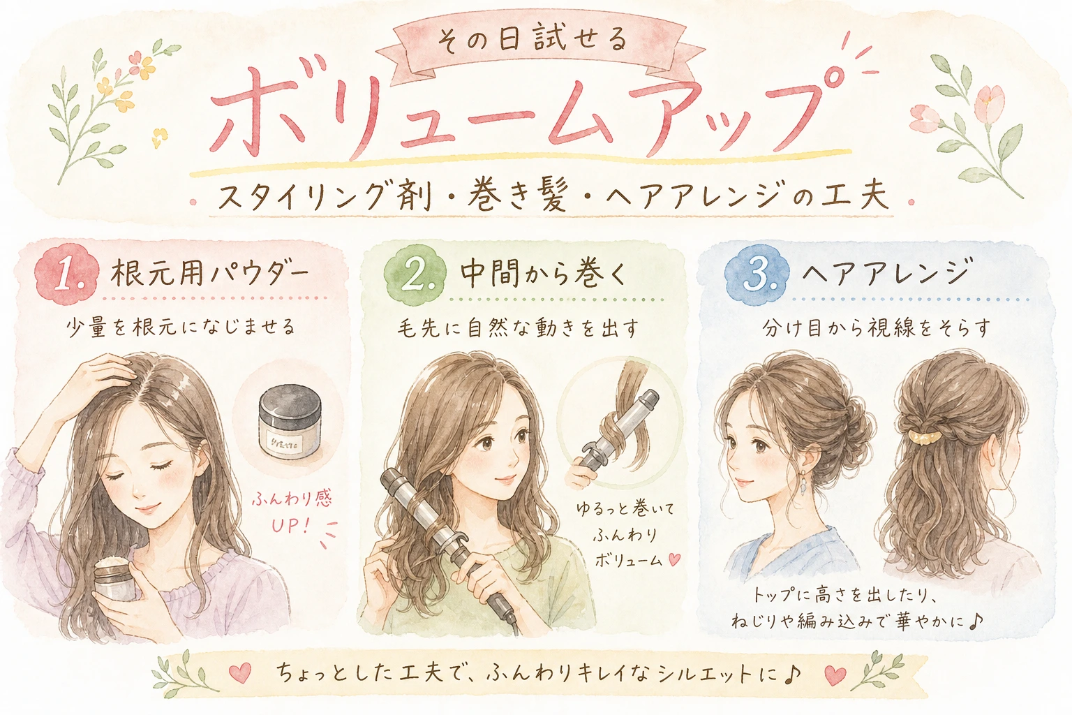 スタイリング剤・巻き髪・ヘアアレンジによるボリュームアップの工夫を示した図解
